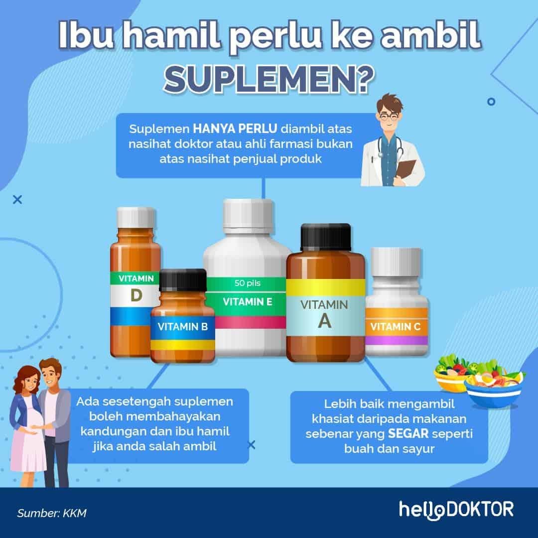 Ubat Dilarang Semasa Hamil: Ibu, Elak 10 Jenis Ubat, Bahaya Untuk Baby Apakah ibu hamil boleh mengonsumsi suplemen tertentu